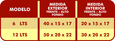 CAJA FUERTE PARA CAMIONES DE REPARTO